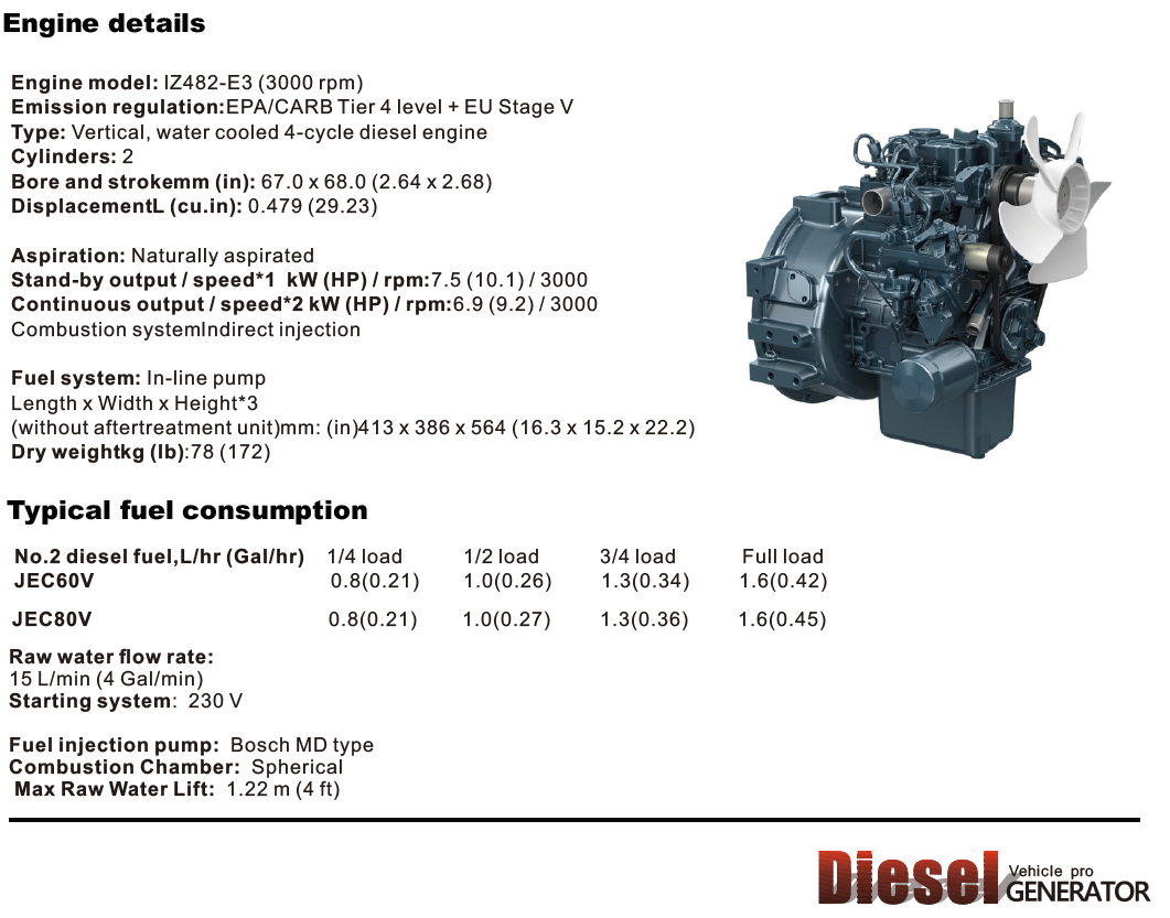 JEC80V 8kW Kubota Engine water cooled vehicle generator