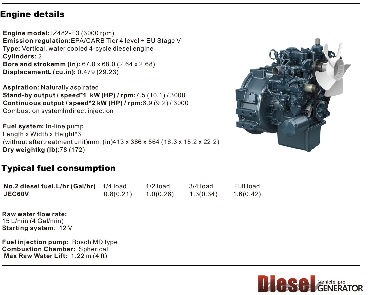 JEC60V 6kW Kubota Engine water cooled vehicle generator