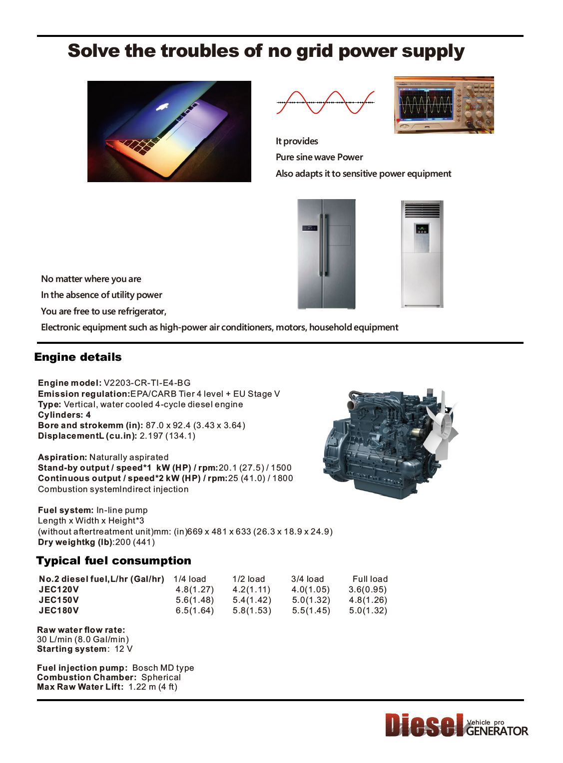 JEC120V 12kW Kubota Diesel Vehicle generator